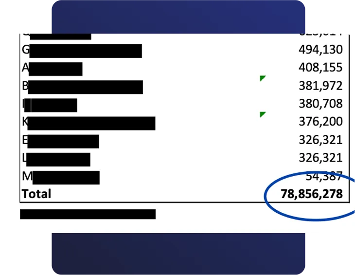 Screenshot of a report